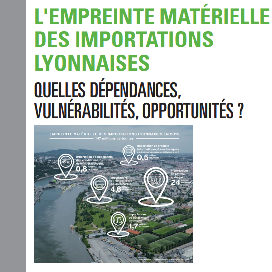 Couverture de l'étude